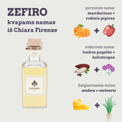 ZEFIRO mājas smaržas, 100ml