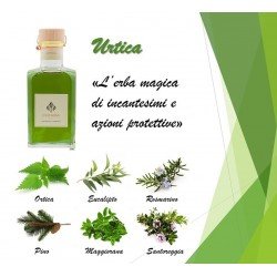 URTICA namų kvapas 200ml-CHIARA FIRENZE-Kvapų difuzoriai